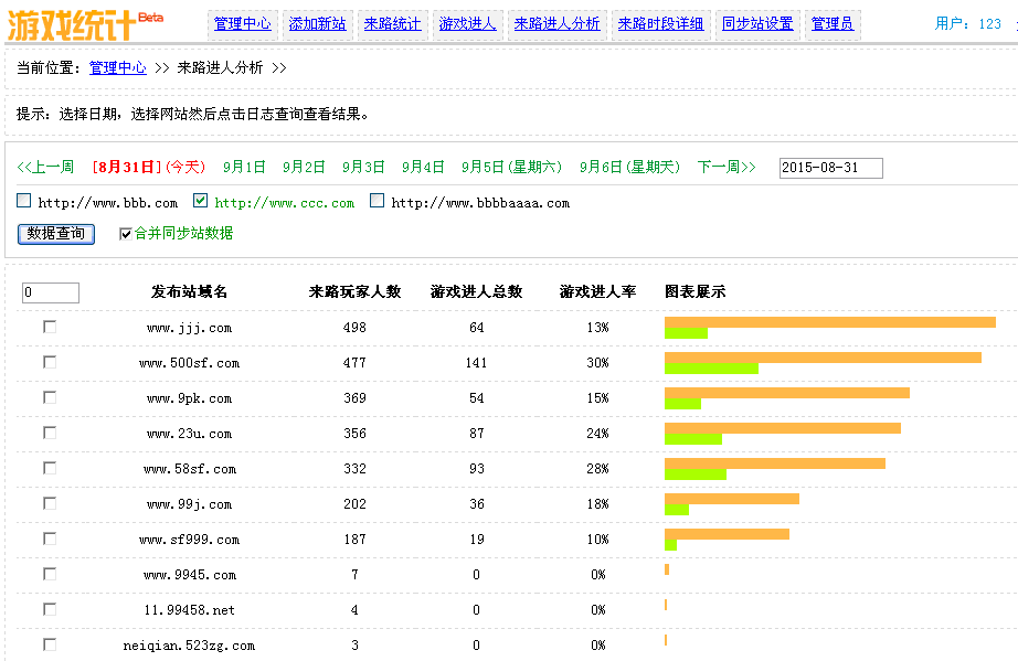 վ·Ϸ˶Աȷ