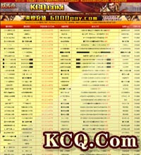 www.kcq.com վģͼ